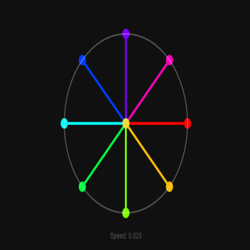 A colour wheel that spins with left and right. Up and down change the speed, space brakes it. Simple but weirdly satisfying.